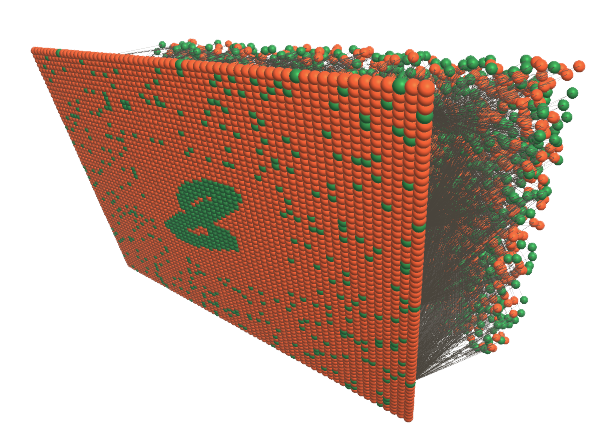 A NoisyMNIST sample fed to the neural network.
